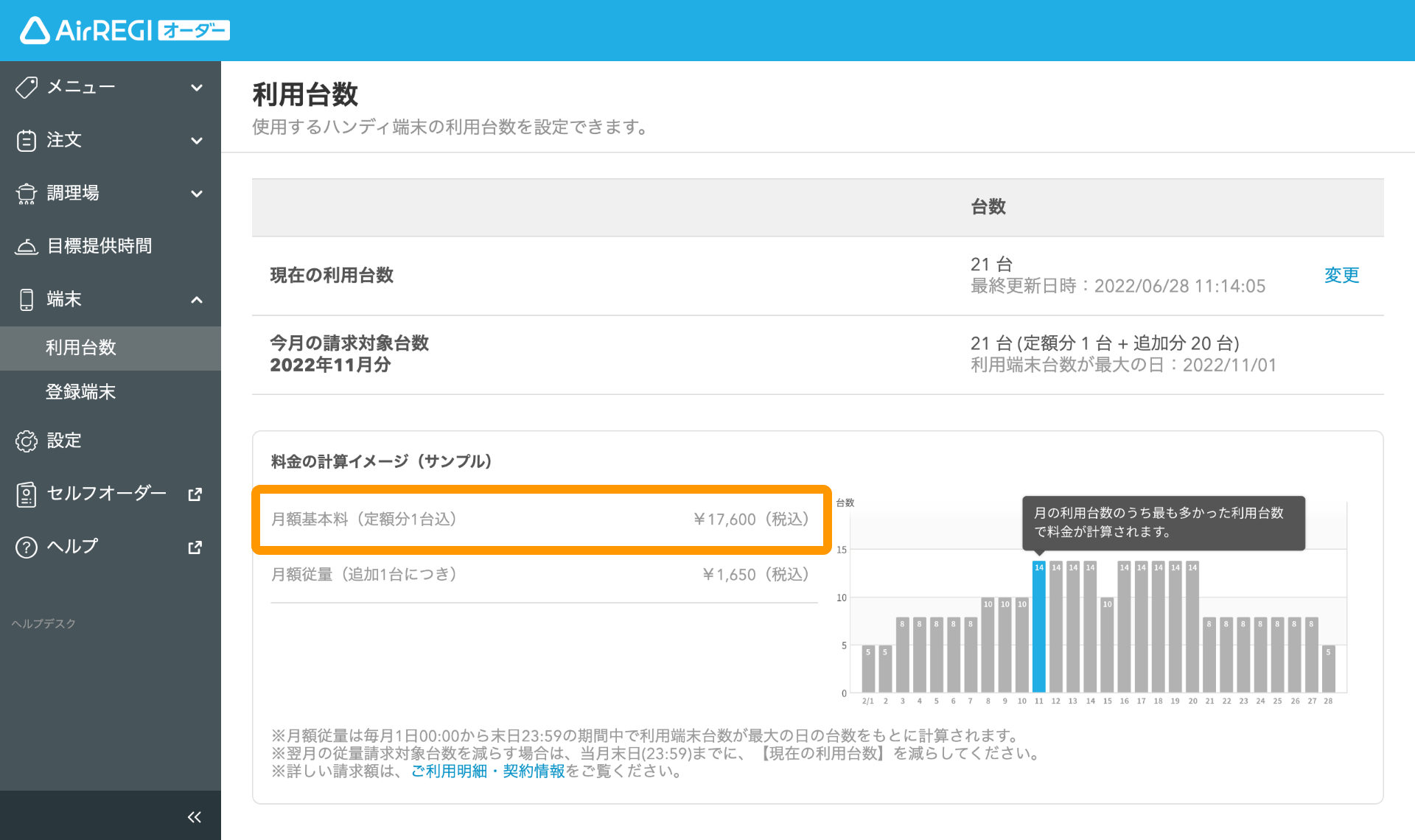 06 Airレジ オーダー 利用台数画面 月額利用料