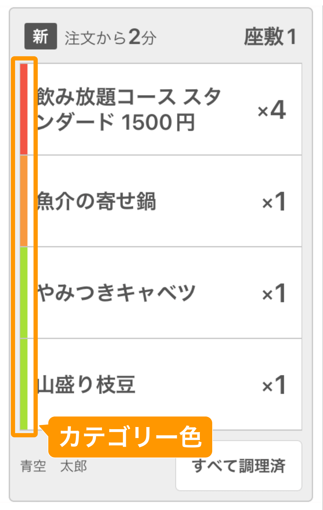 07 キッチンモニター 注文 リリース後