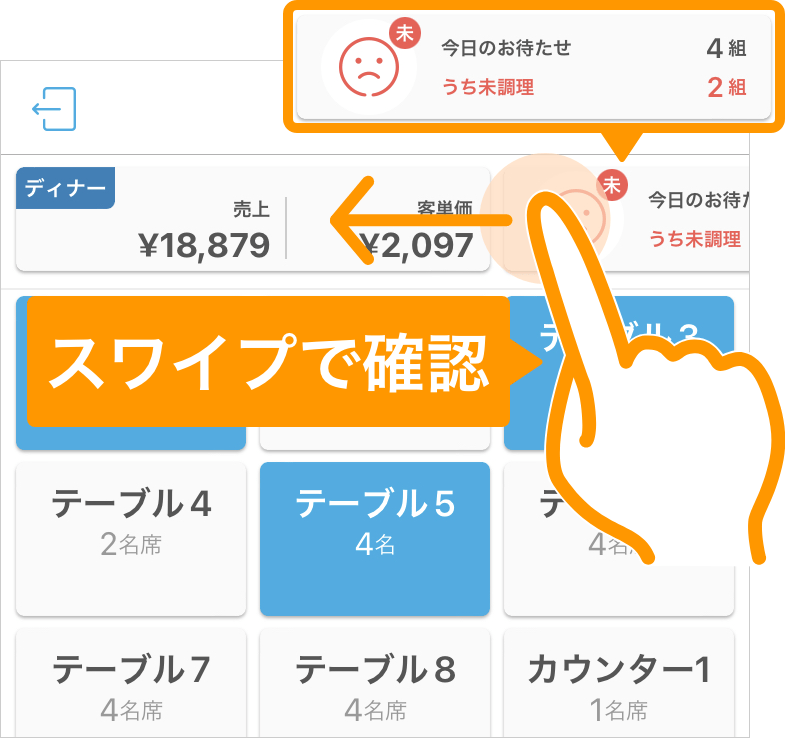 お待たせ状況の確認
