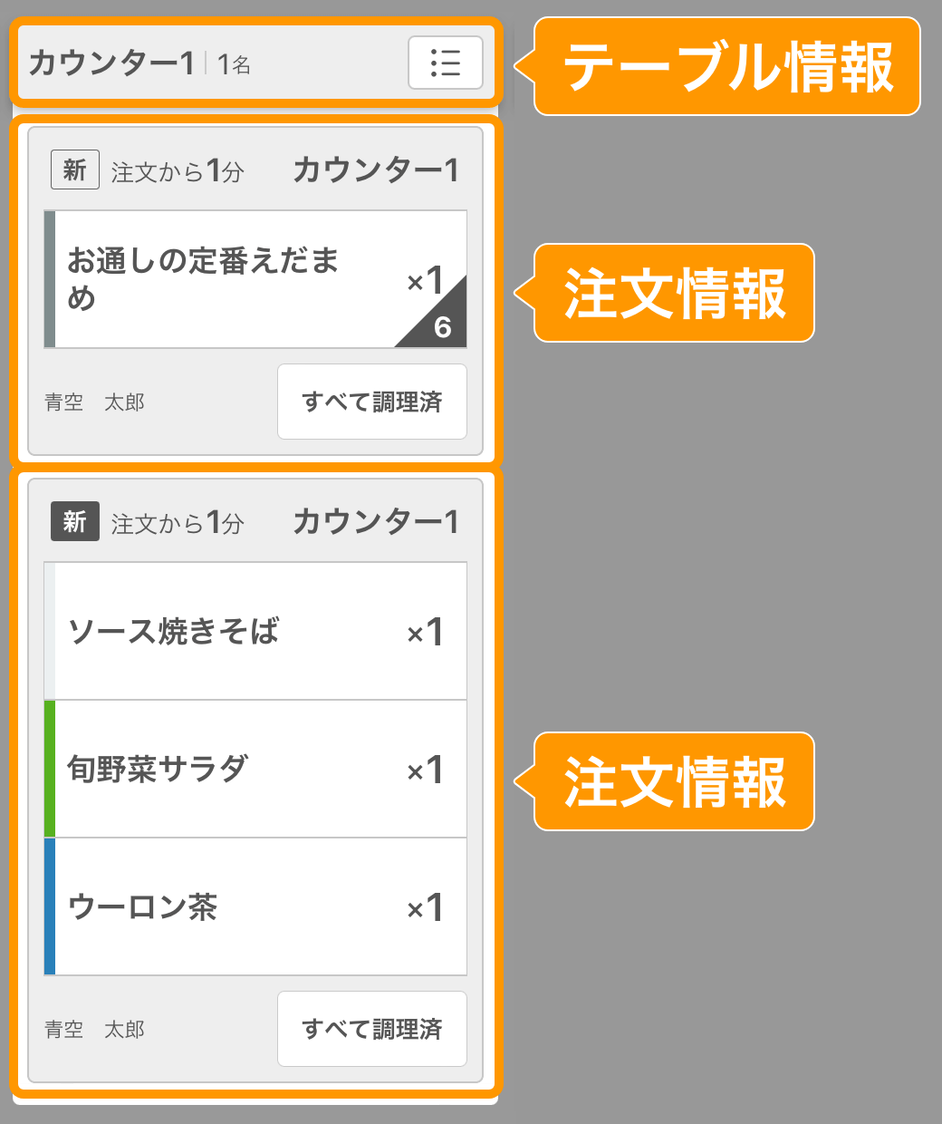 09 キッチンモニター キッチンモード画面 テーブル別に表示