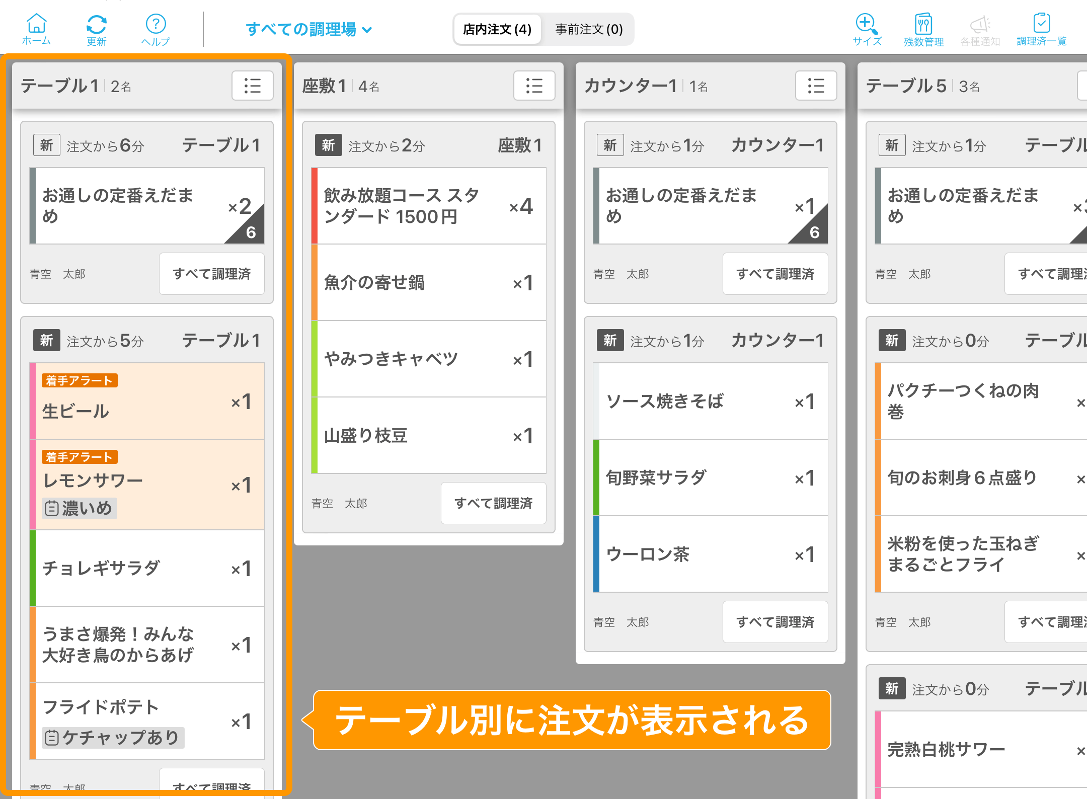 02 キッチンモニター キッチン業務モード画面 テーブル別に表示