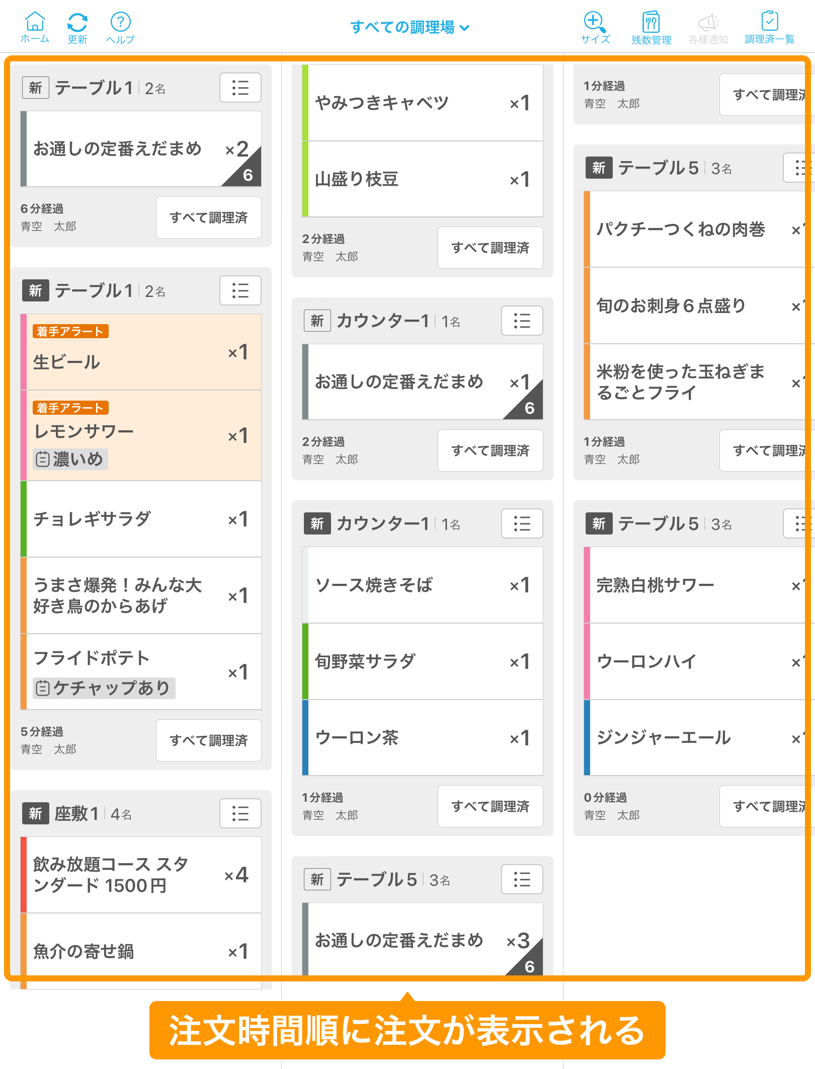 03 キッチンモニター キッチン業務モード画面 注文時間順で表示