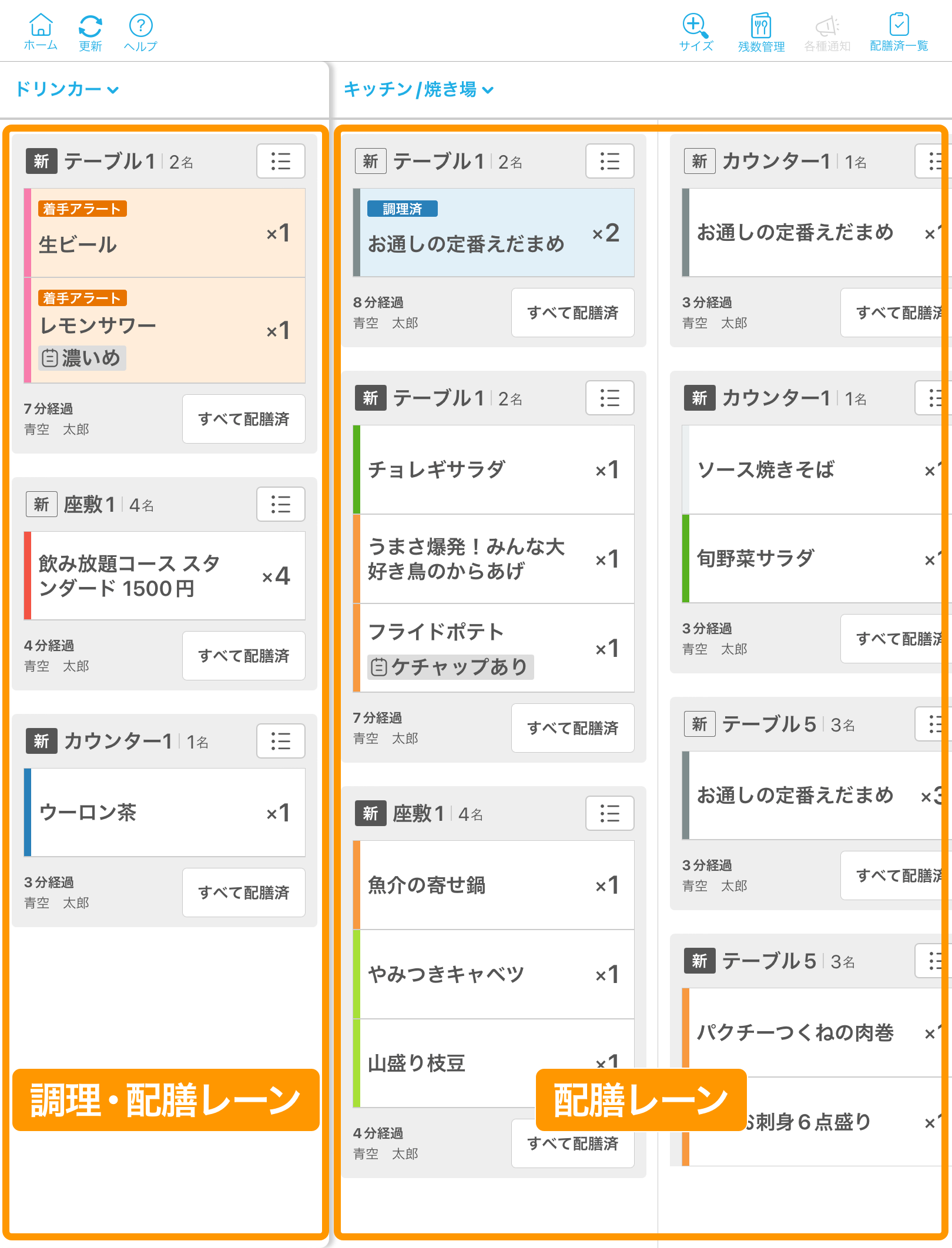 21 キッチンモニター ホール業務モード画面 調理・配膳レーン／配膳レーン