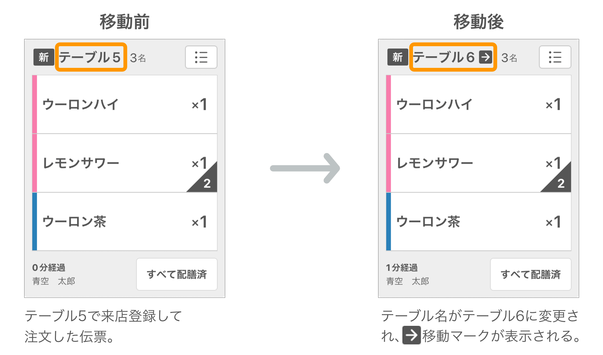 image_pc テーブル番号変更 PC用