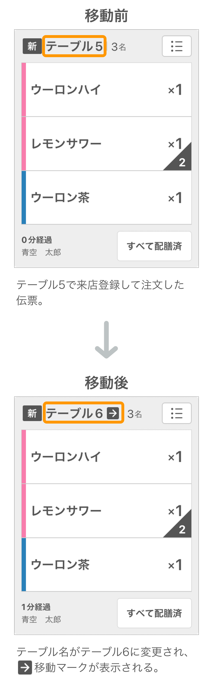image_sp テーブル番号変更 SP用