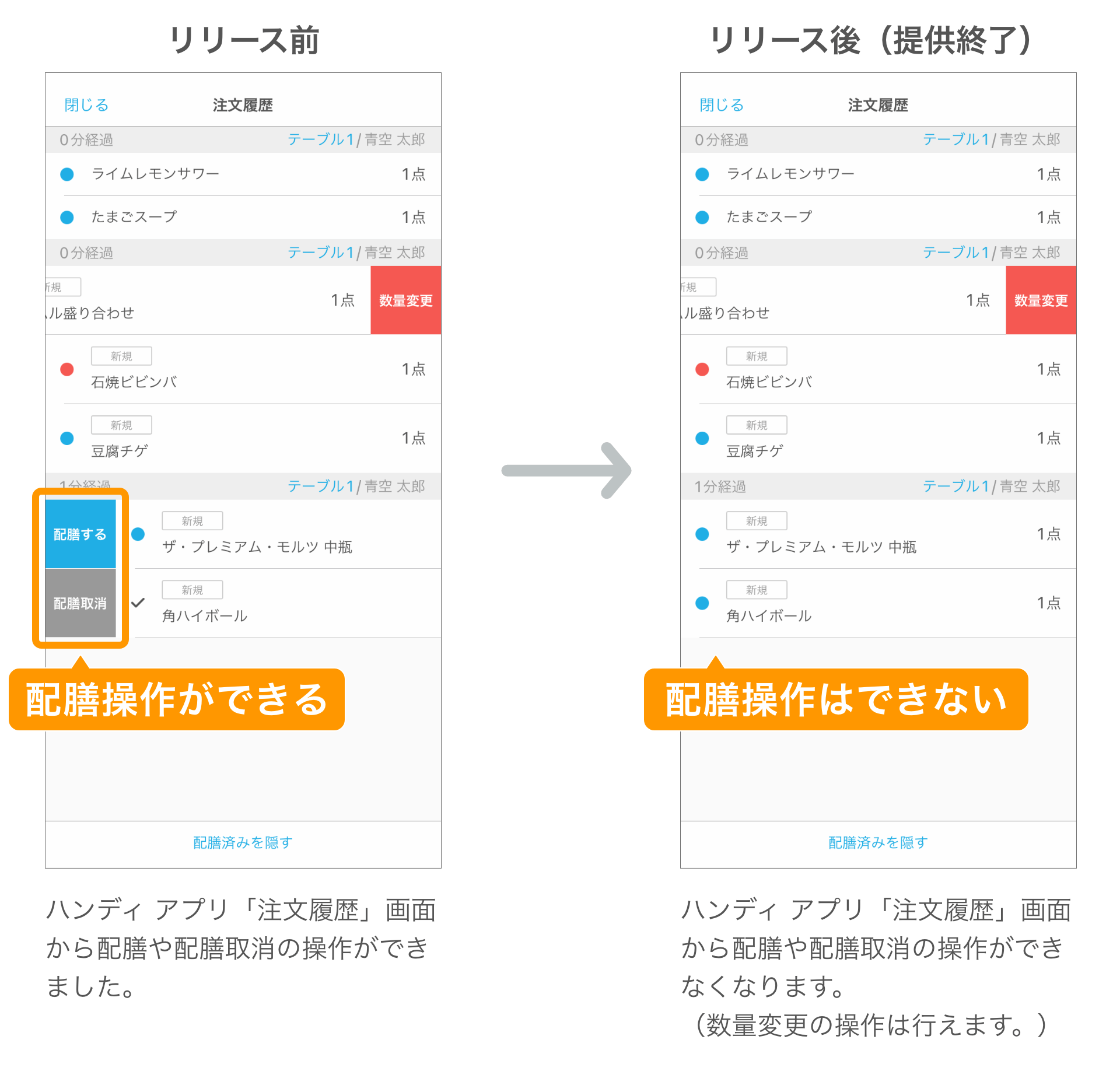 image_pc ハンディ 注文履歴画面 リリース前後のイメージ PC用