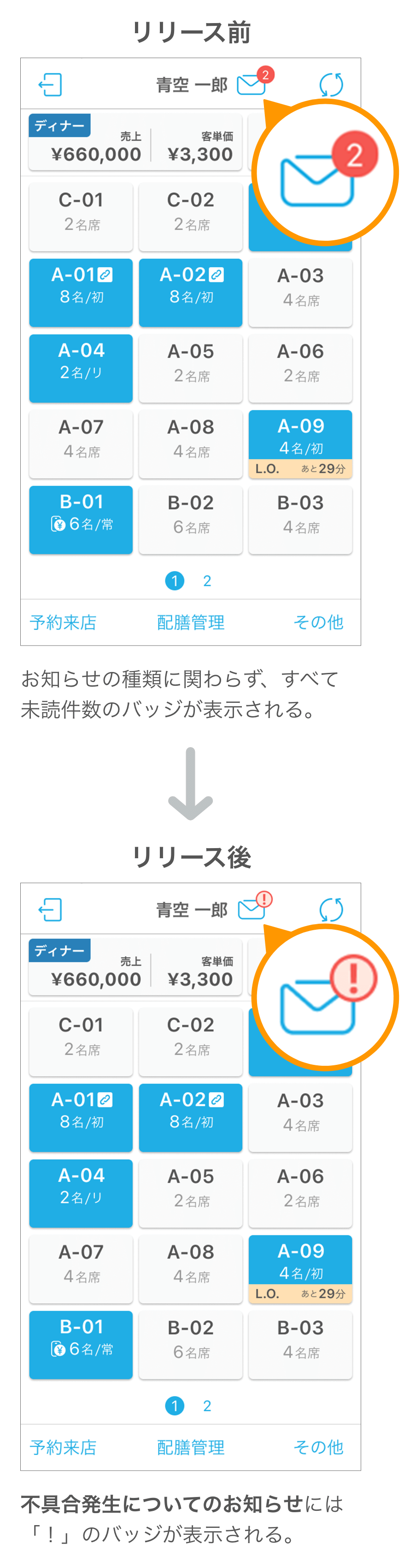 image_sp ハンディ お知らせアイコンに表示されるバッジ SP用