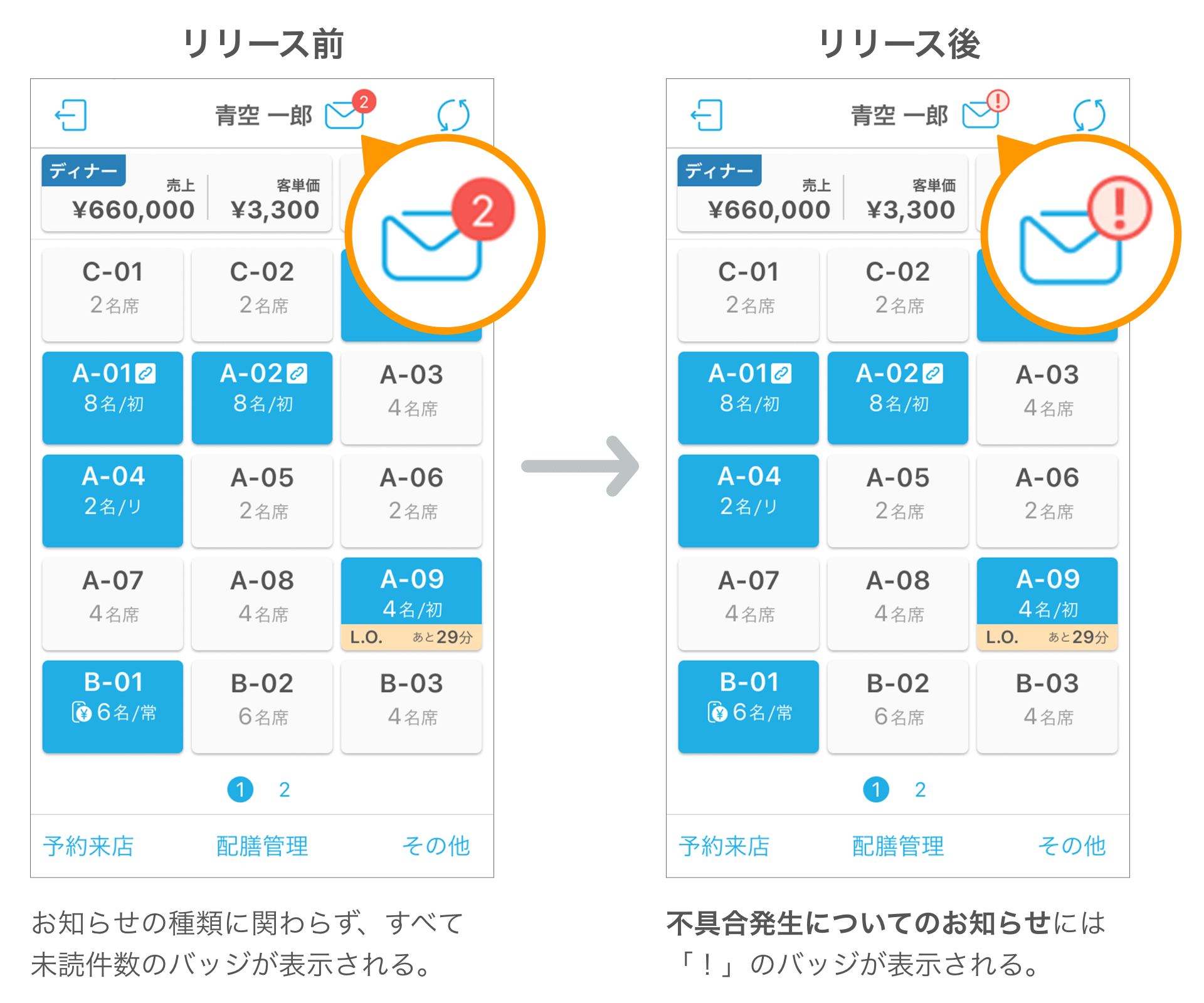image_pc ハンディ お知らせアイコンに表示されるバッジ PC用