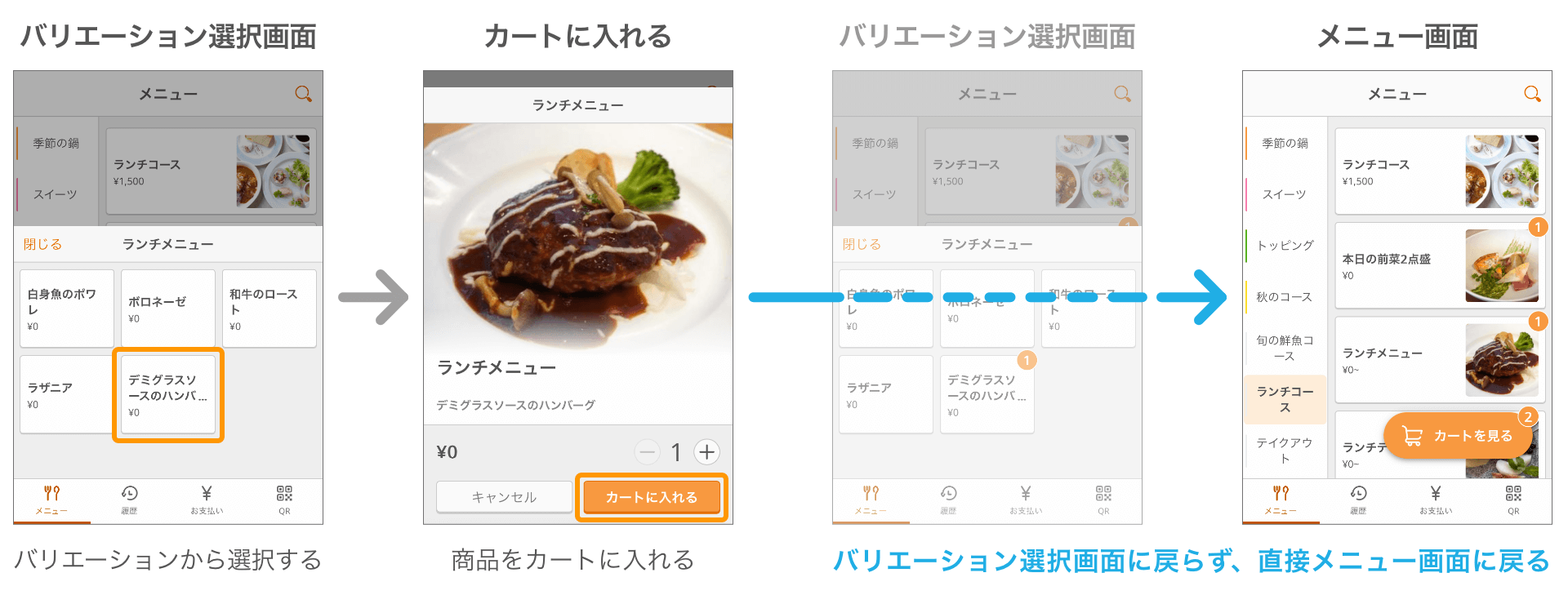 01_pc バリエーション商品注文時のリリース後イメージ PC用