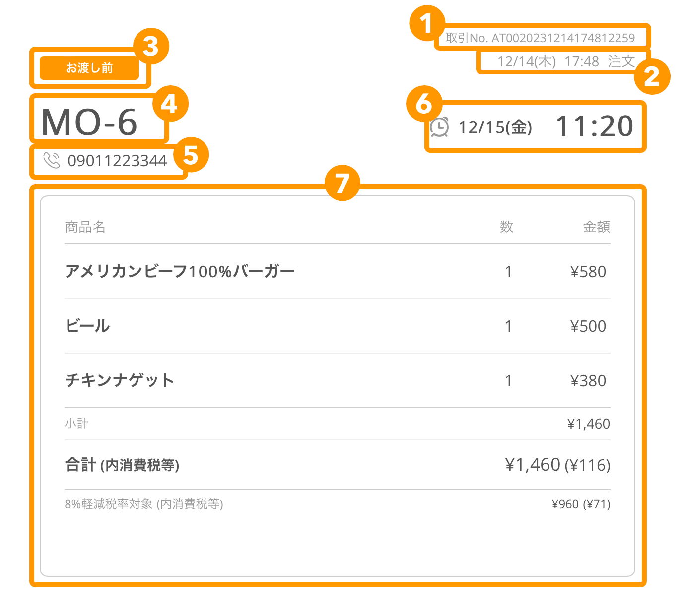03 レストランボード 注文管理表画面 注文詳細
