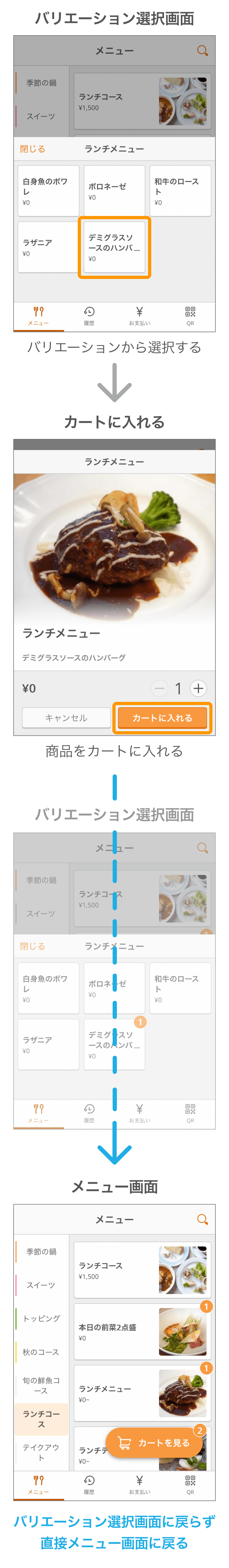 01_sp バリエーション商品注文時のリリース後イメージ SP用