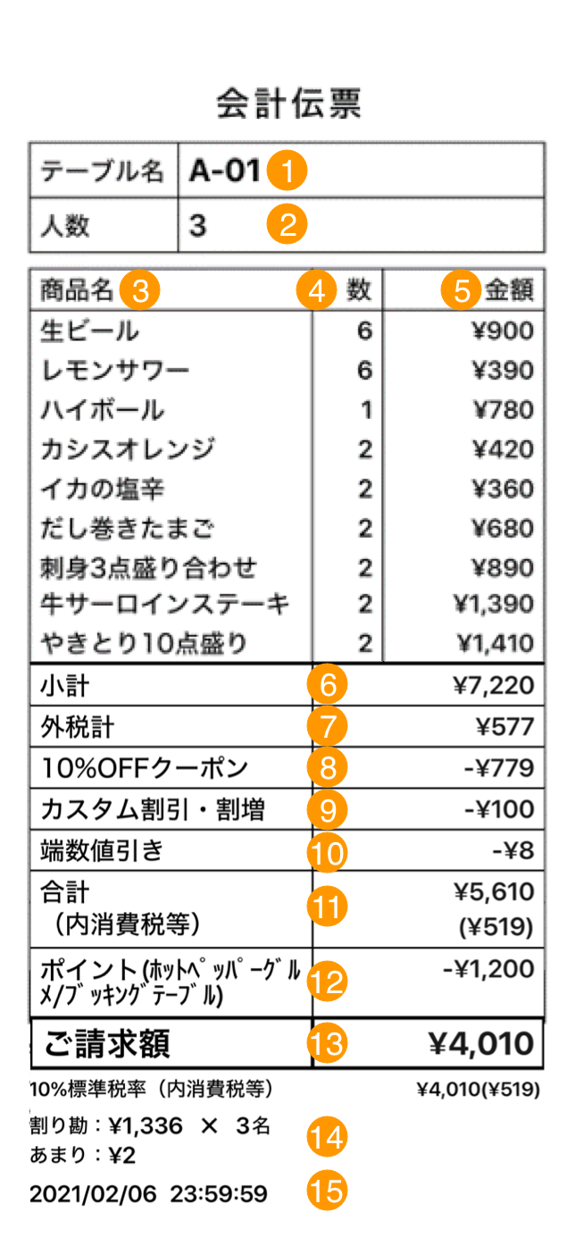 Airレジ オーダー 会計伝票