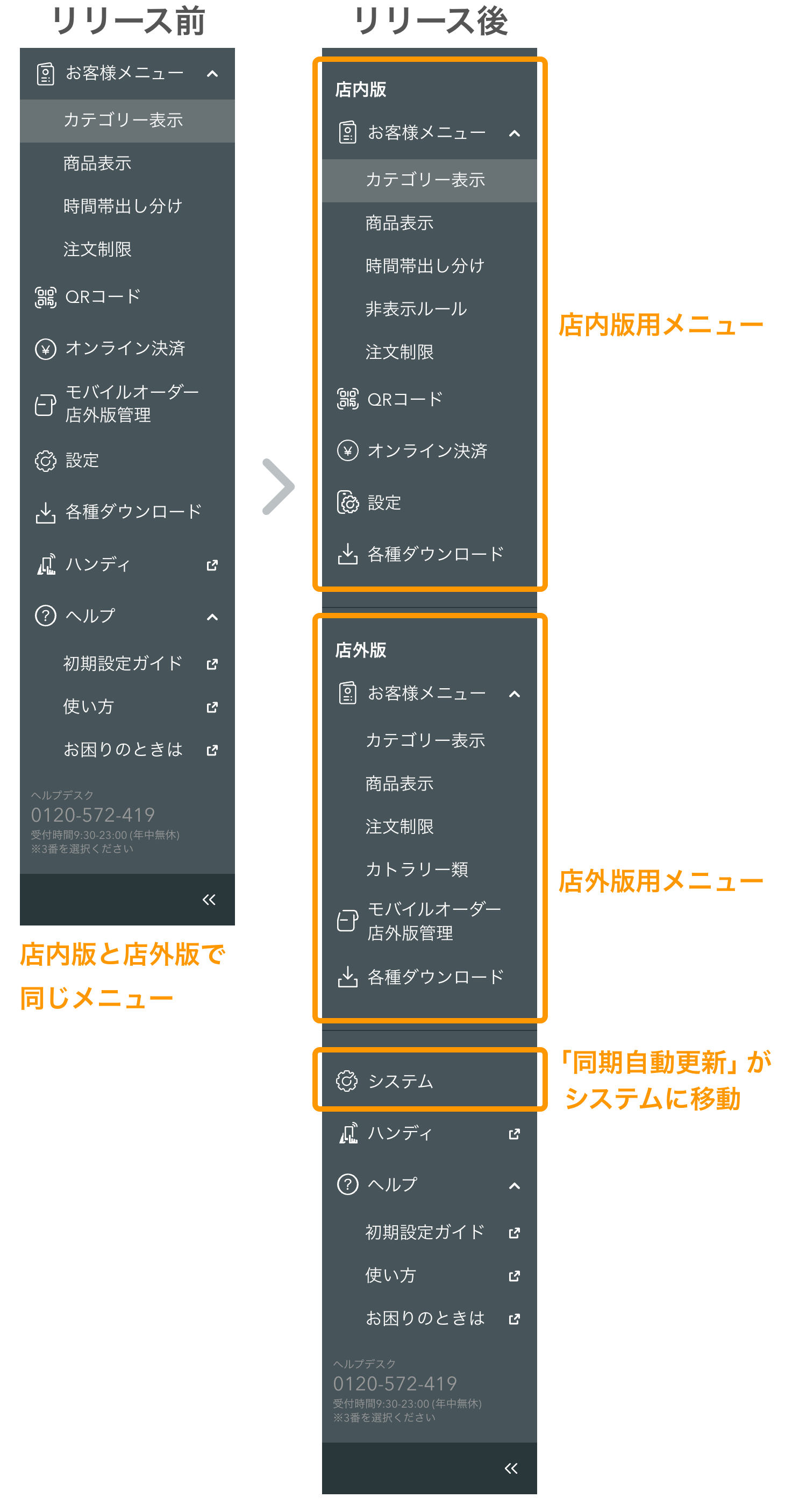 2024年11月6日リリースの機能紹介 – Airレジ オーダー - FAQ -