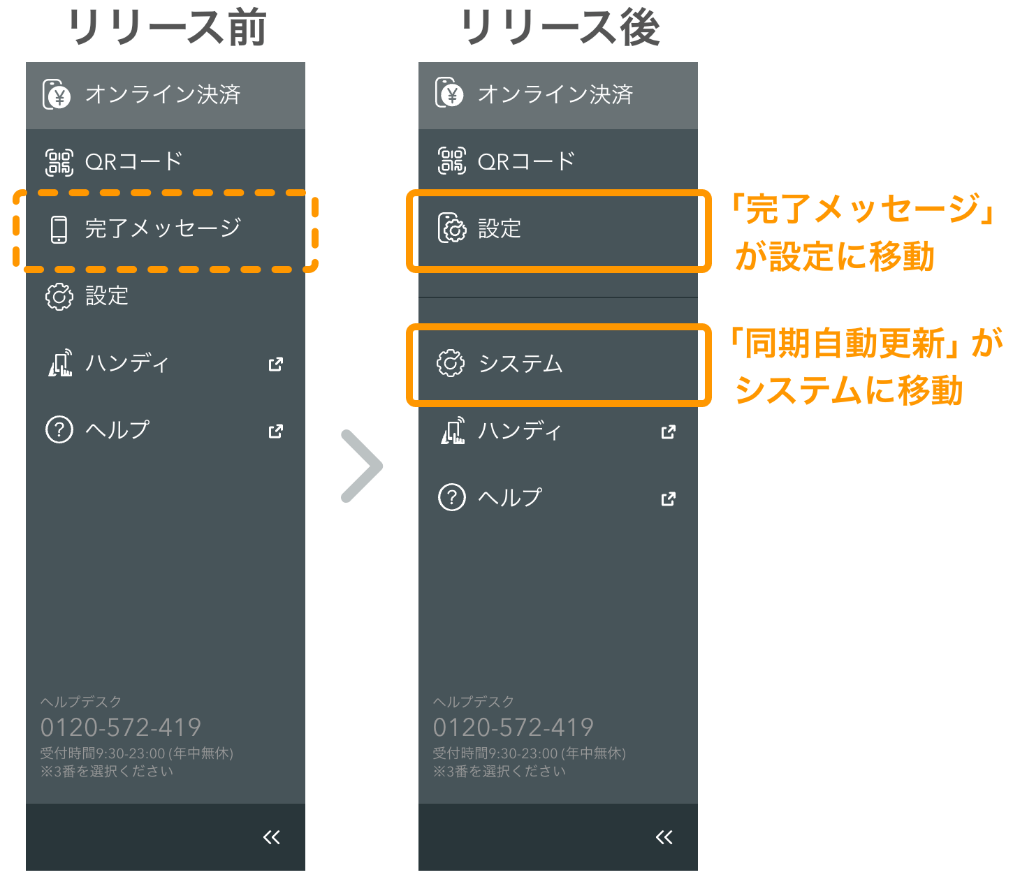 oes モバイルオーダー 管理画面 サイドメニューのリリース前後比較
