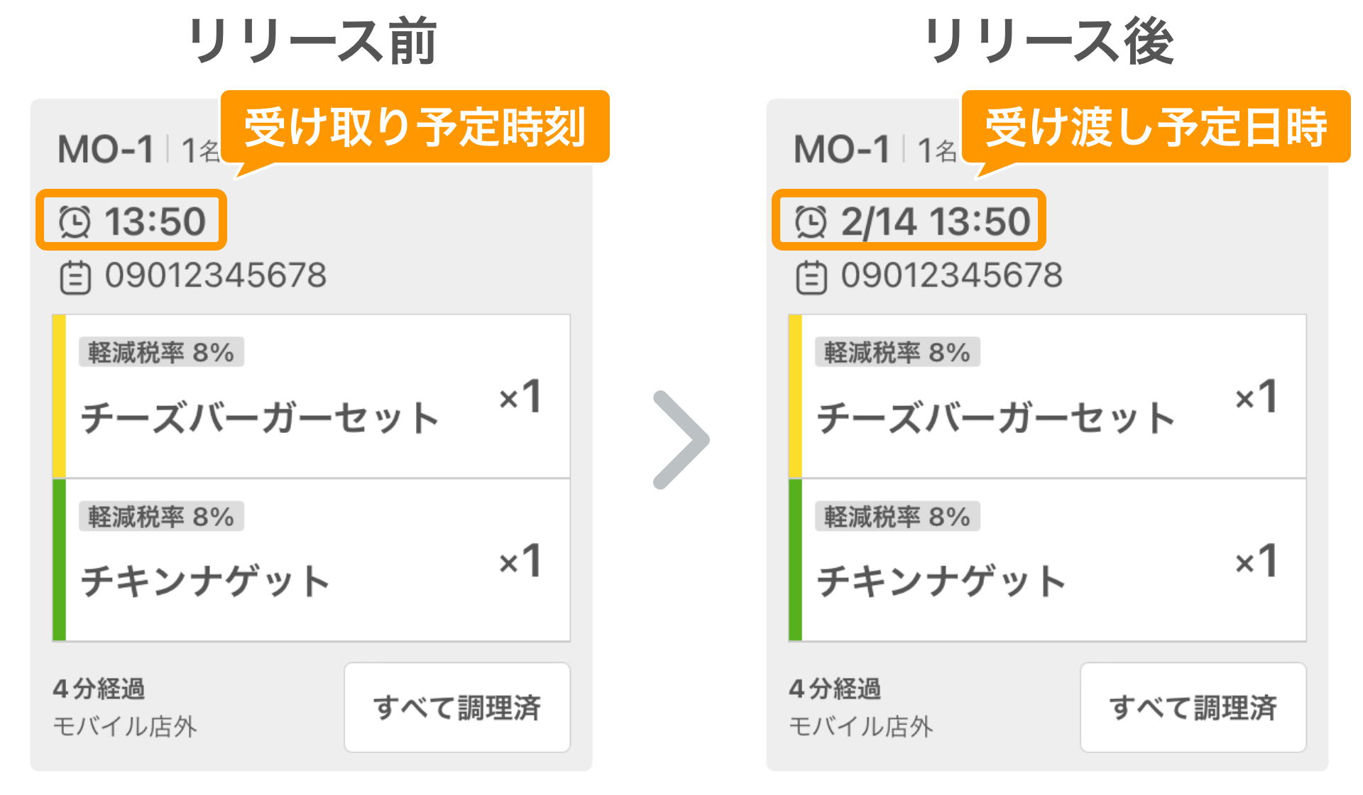 05 キッチンモニター 注文伝票 リリース前後のイメージ