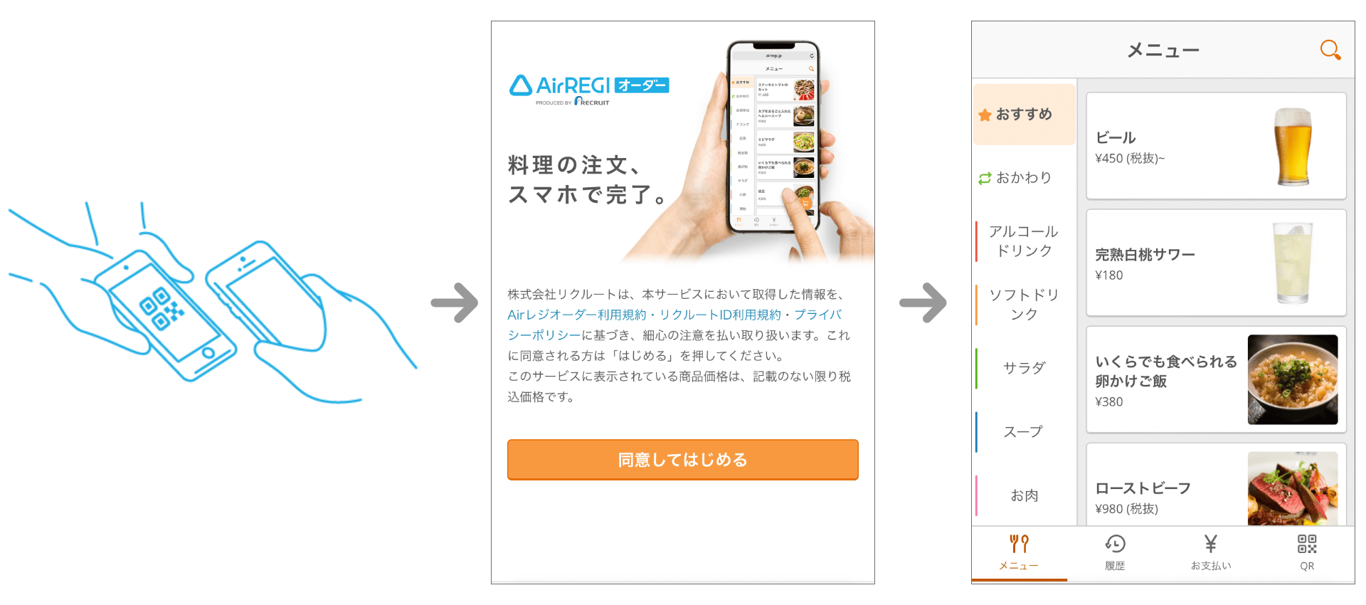 01 モバイルオーダー 店内版 QRコードの読み取りからメニュー画面表示までのイメージ