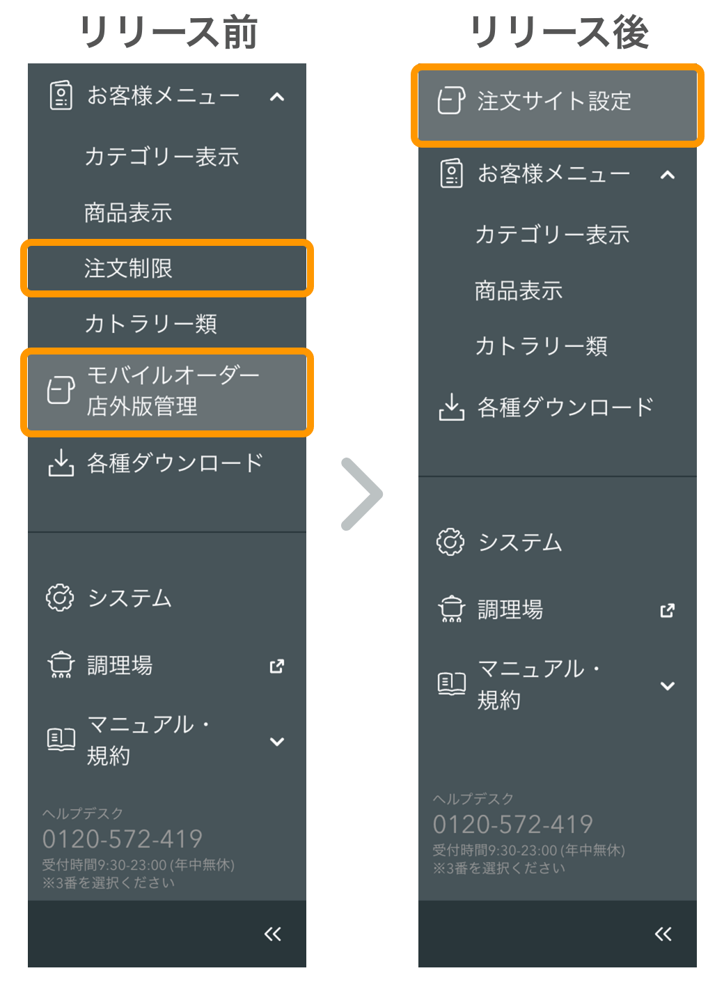 02 モバイルオーダー 店外版 管理画面 サイドメニューのリリース前後比較