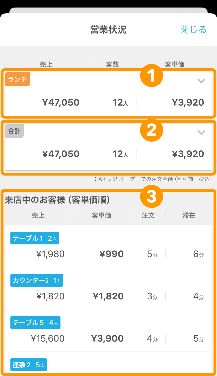 05 ハンディ アプリ 営業状況 画面の見方