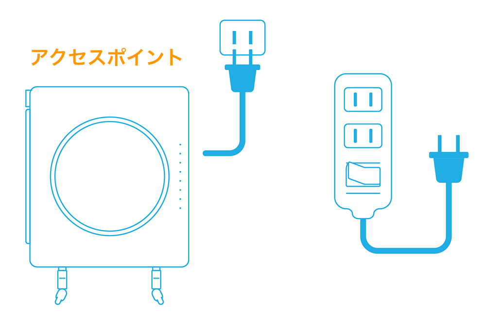 14 ARUBA Wi-Fi機器 電源プラグ