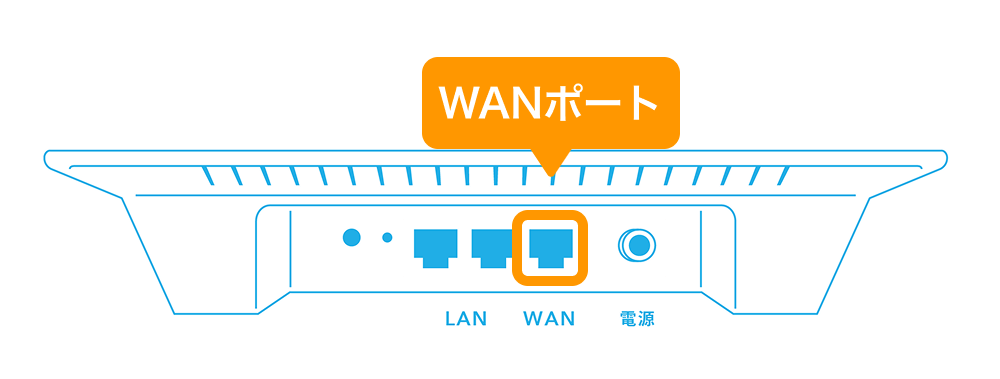 11 USPOT2 Wi-Fi機器 WANポート