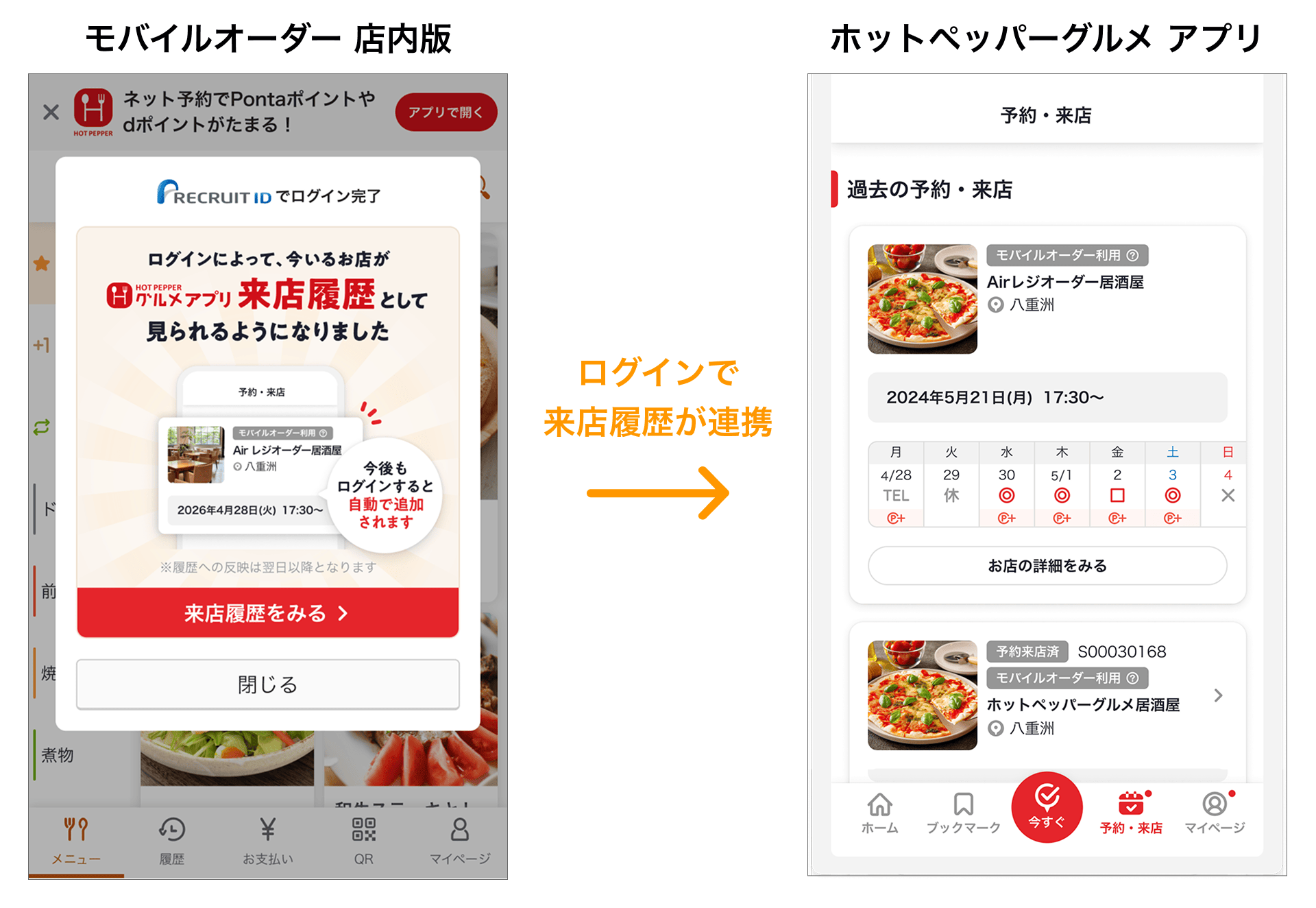 01_pc モバイルオーダー 店内版からホットペッパーグルメ アプリへの来店履歴の連携イメージ