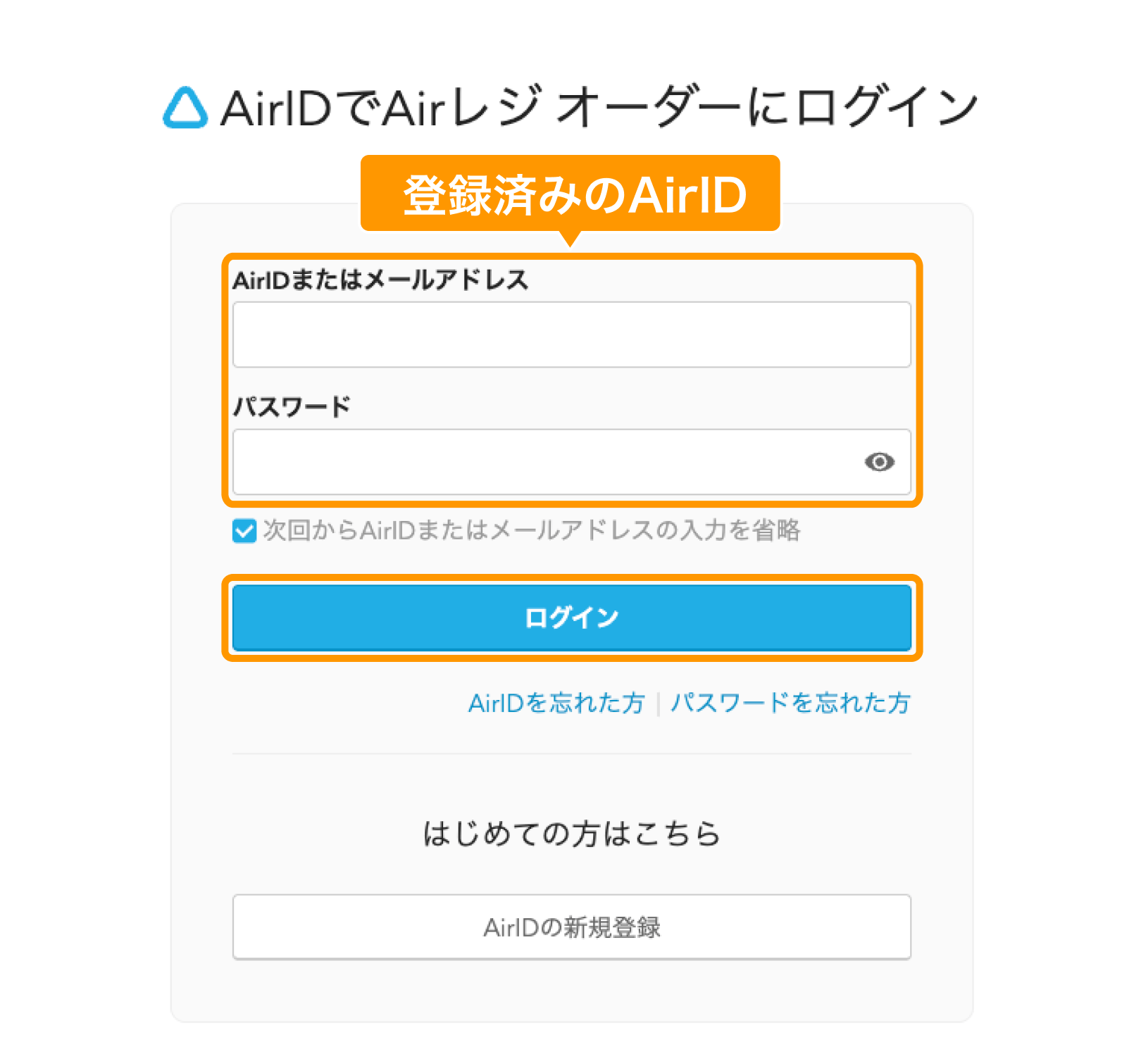 12 キッチンモニター ログイン画面 登録済みのAirID ログイン