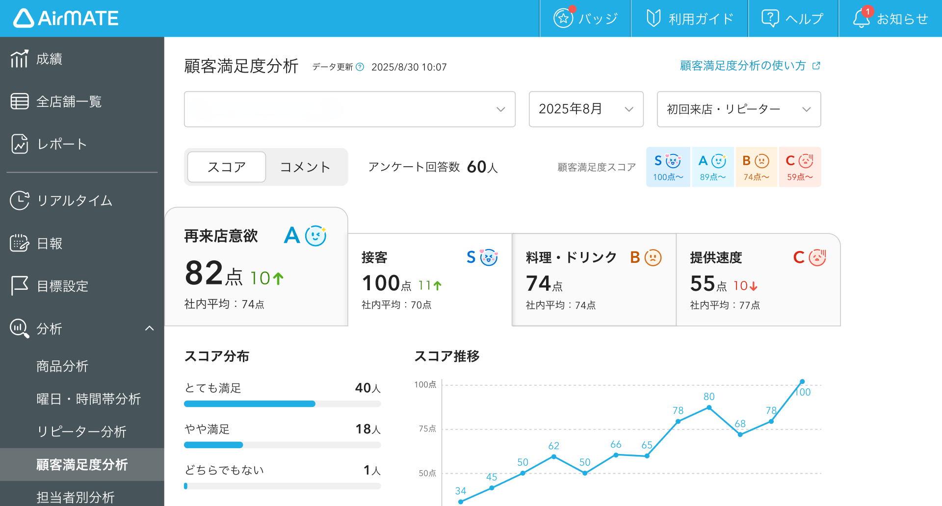 02 Airメイト Web版 顧客満足度分析画面