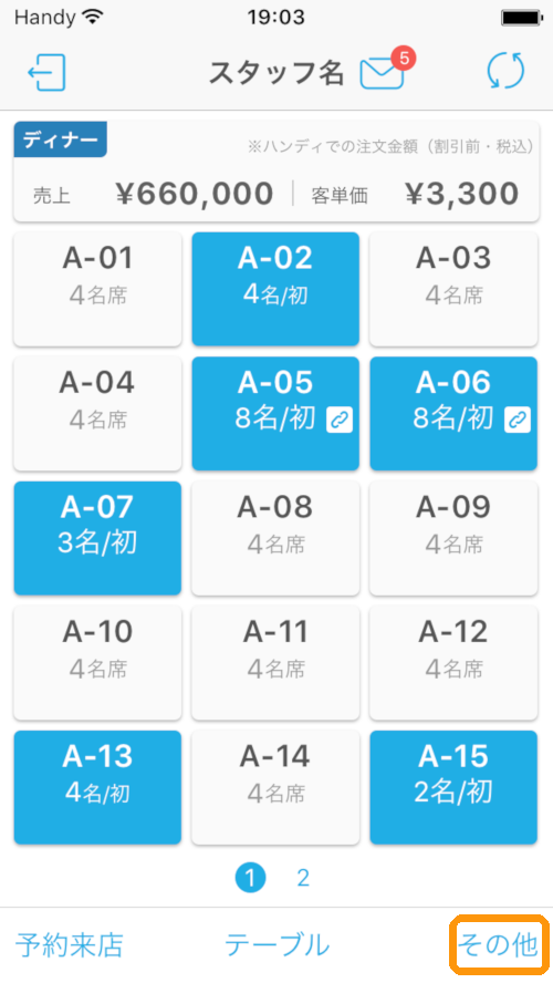 残数管理