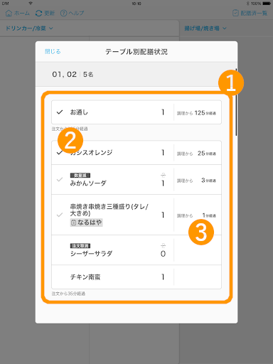 キッチンモニター テーブル別配膳状況画面