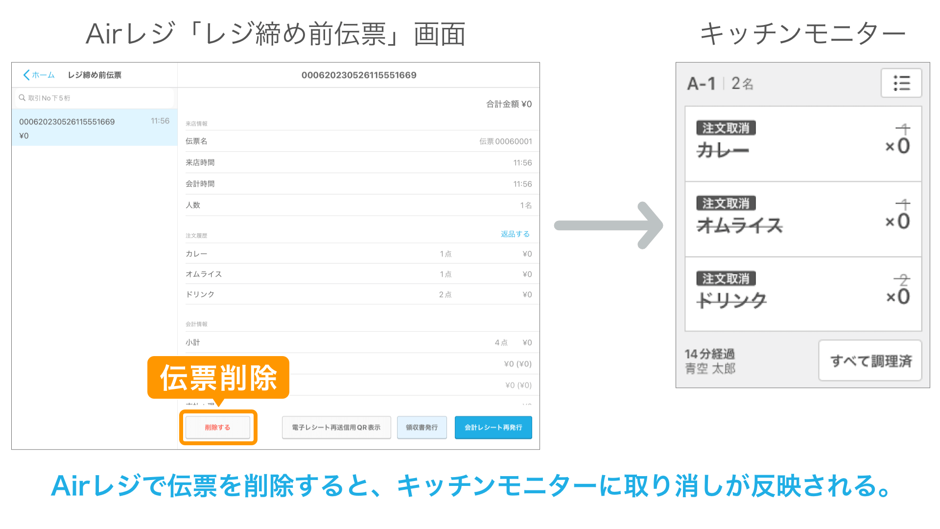 image_pc 伝票削除の反映イメージ PC用